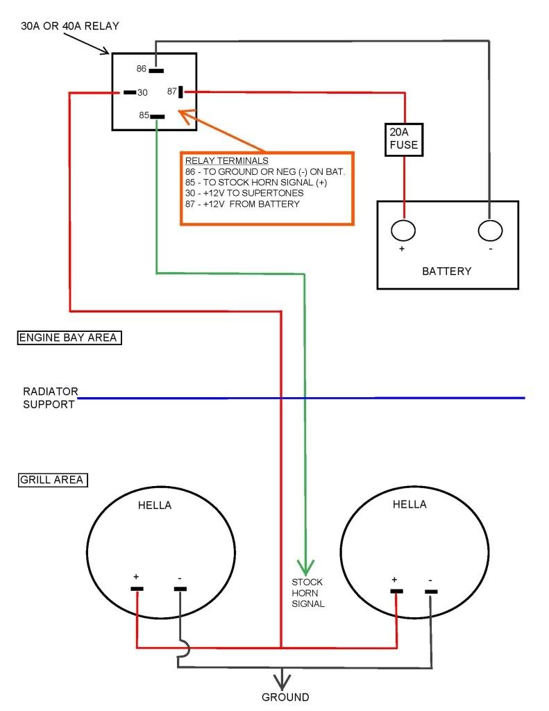 Hella horn install 2002 wrx using stock wiring Subaru WRX Forum